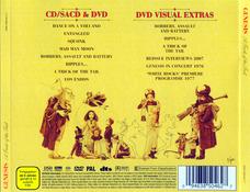 CD/DVD tray
