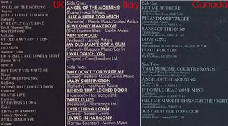 Compare songs
